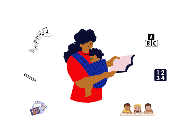 Beremo v naročju staršev: Glasbeni razvoj otroka